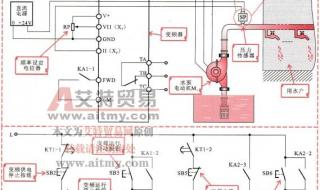 恒压供水控制柜