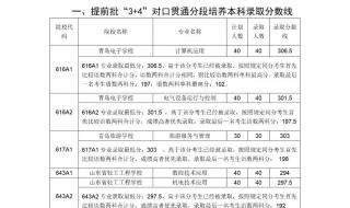 江西赣州中考2022年录取分数线什么时候出来